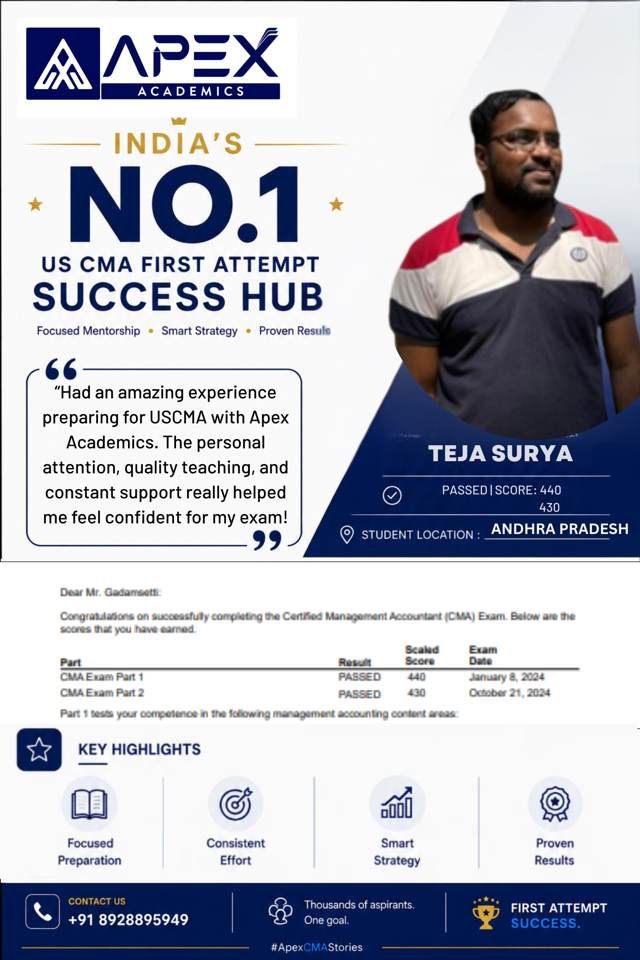 Apex US CMA result